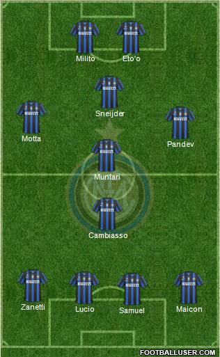 F.C. Internazionale Formation 2010