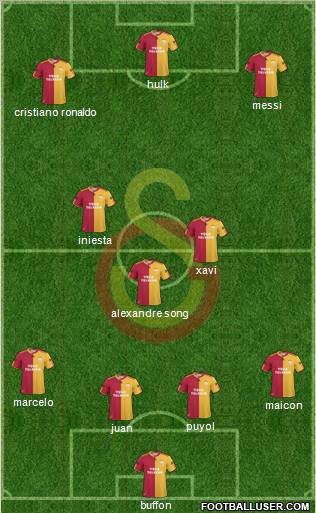 Galatasaray SK Formation 2010