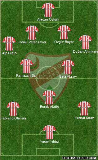 Boluspor Formation 2010