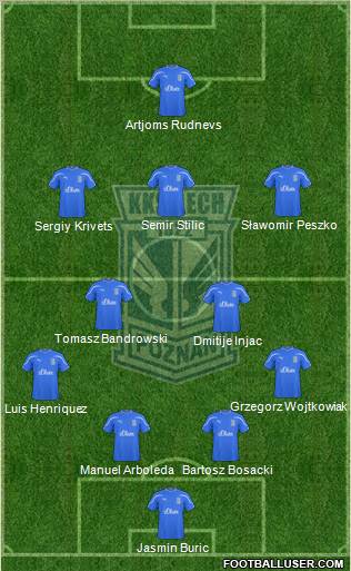 Lech Poznan Formation 2010