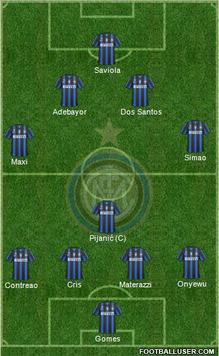 F.C. Internazionale Formation 2010