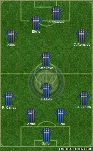 F.C. Internazionale Formation 2010