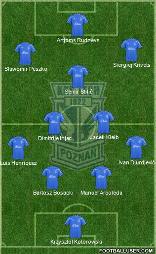 Lech Poznan Formation 2010