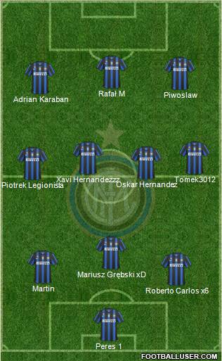 F.C. Internazionale Formation 2010