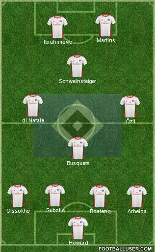 Hamburger SV Formation 2010