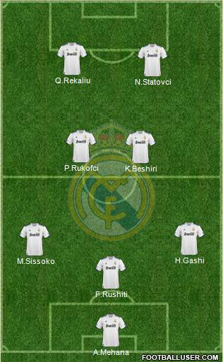 Real Madrid C.F. Formation 2010