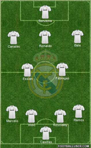 Real Madrid C.F. Formation 2010