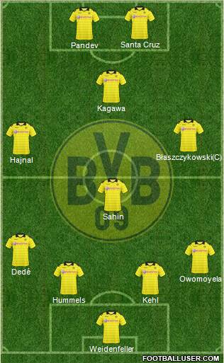 Borussia Dortmund Formation 2010