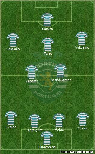 Sporting Clube de Portugal - SAD Formation 2010