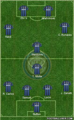 F.C. Internazionale Formation 2010