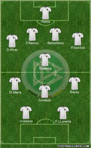 Germany Formation 2010