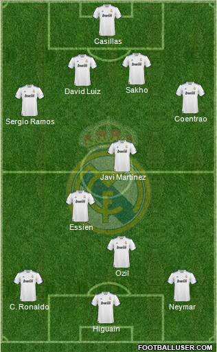 Real Madrid C.F. Formation 2010