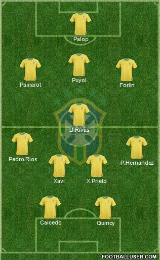 Brazil Formation 2010