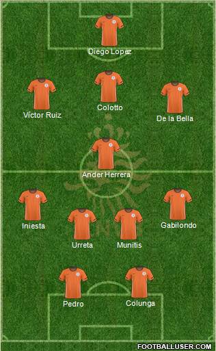 Holland Formation 2010