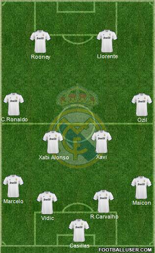 Real Madrid C.F. Formation 2010