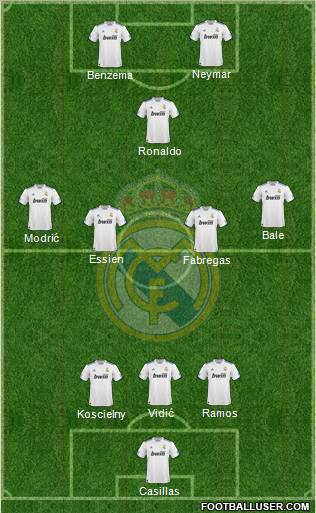 Real Madrid C.F. Formation 2010