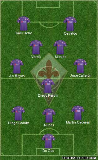 Fiorentina Formation 2010