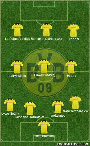 Borussia Dortmund Formation 2010