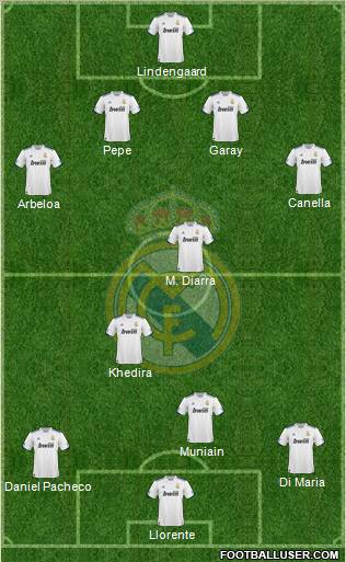 Real Madrid C.F. Formation 2010