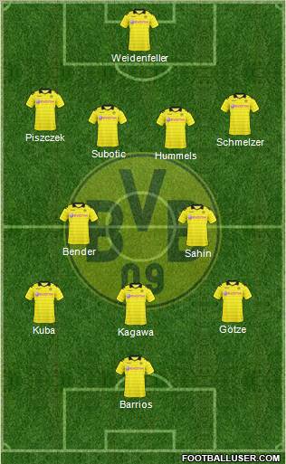 Borussia Dortmund Formation 2010