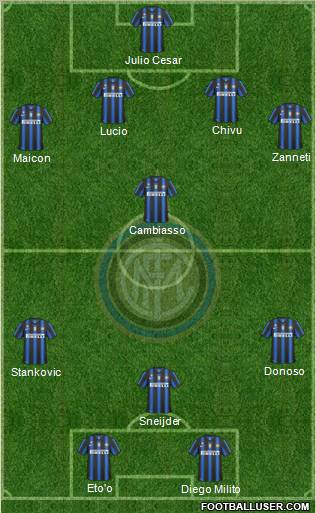 F.C. Internazionale Formation 2010