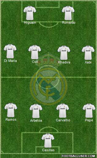 Real Madrid C.F. Formation 2010