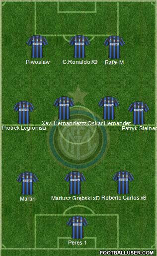 F.C. Internazionale Formation 2010