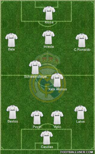 Real Madrid C.F. Formation 2010