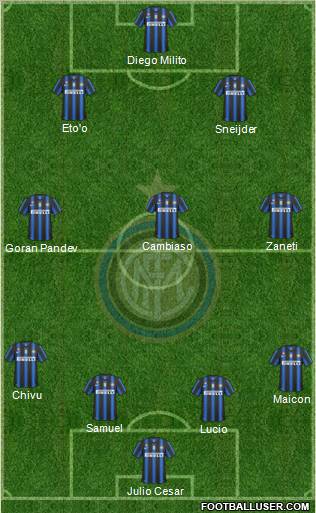 F.C. Internazionale Formation 2010