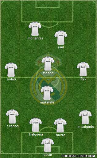 Real Madrid C.F. Formation 2010