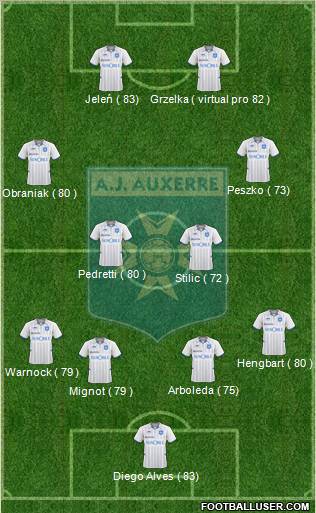 A.J. Auxerre Formation 2010