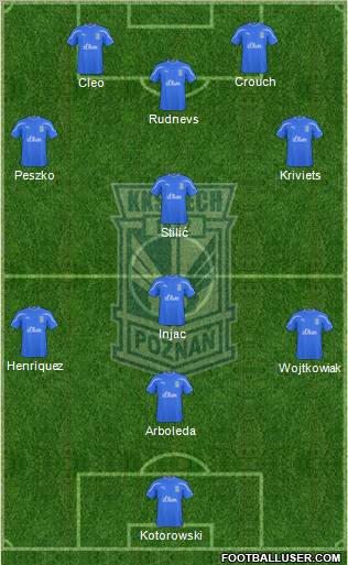 Lech Poznan Formation 2010