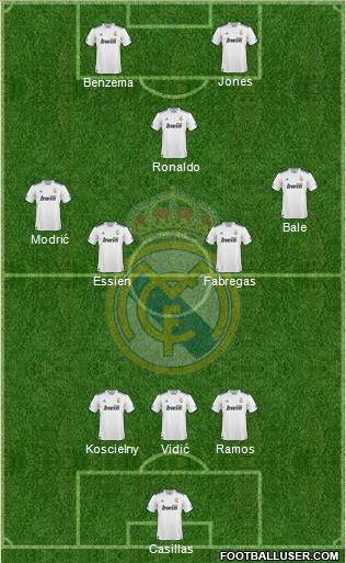 Real Madrid C.F. Formation 2010