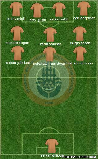 Istanbul Büyüksehir Belediye Spor Formation 2010