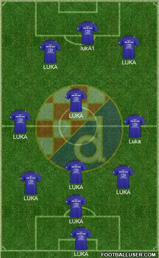 NK Dinamo Formation 2010