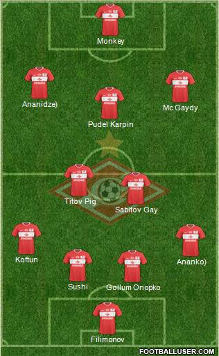 Spartak Moscow Formation 2010