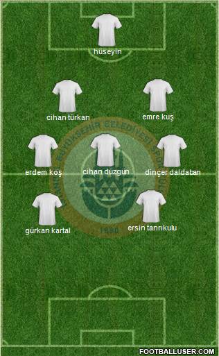 Istanbul Büyüksehir Belediye Spor Formation 2010