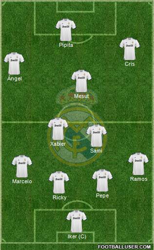 Real Madrid C.F. Formation 2010