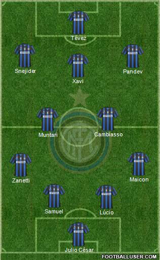 F.C. Internazionale Formation 2010