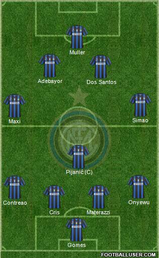 F.C. Internazionale Formation 2010