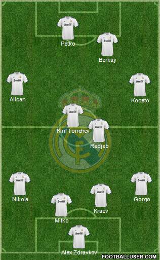 Real Madrid C.F. Formation 2010