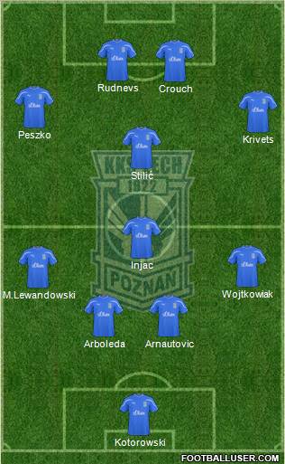 Lech Poznan Formation 2010