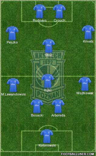 Lech Poznan Formation 2010