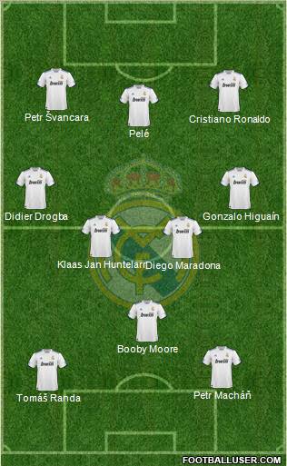 Real Madrid C.F. Formation 2010