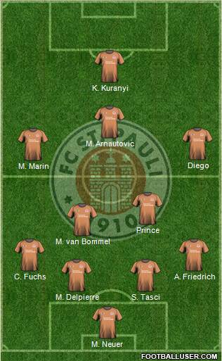 FC St. Pauli Formation 2010