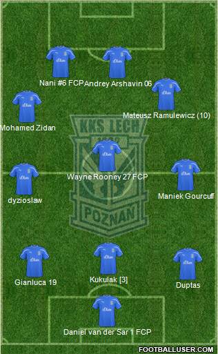 Lech Poznan Formation 2010