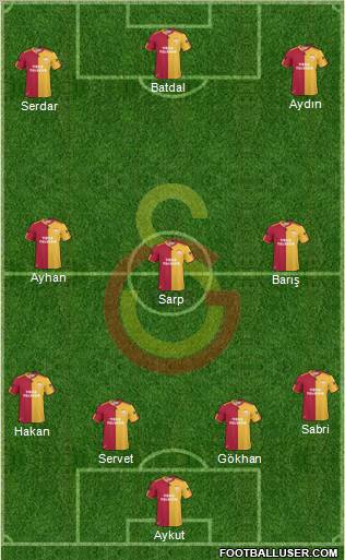 Galatasaray SK Formation 2010