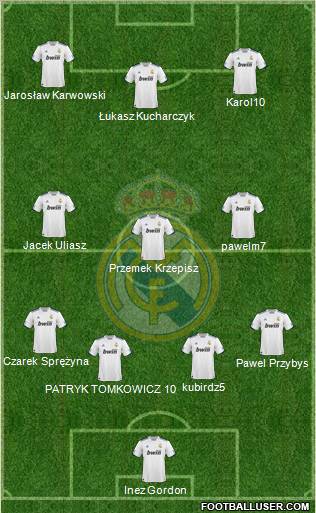 Real Madrid C.F. Formation 2010