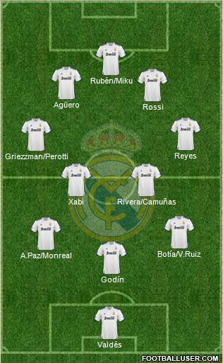 Real Madrid C.F. Formation 2010