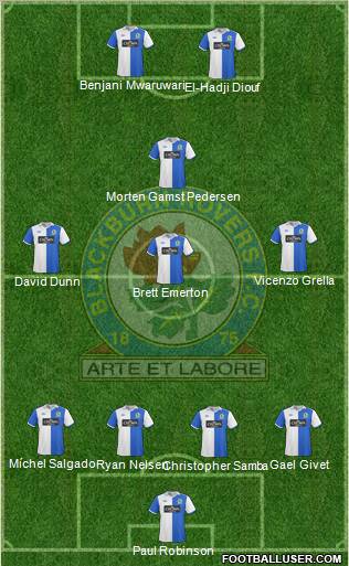 Blackburn Rovers Formation 2010